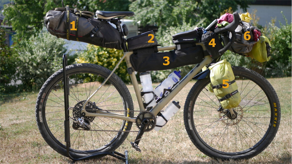 Bikepacking Gravelbike Ausrüstung/Packliste –
